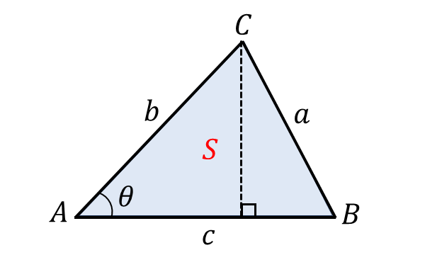 三角比による三角形の面積公式